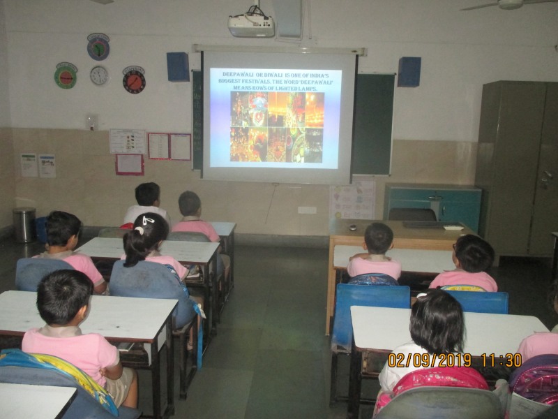 POWER POINT PRESENTATION AND DOCUMENTARIES | Sachdeva Public School